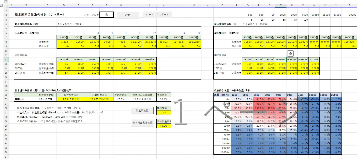料金シミュレーションツールの料金体系検討画面